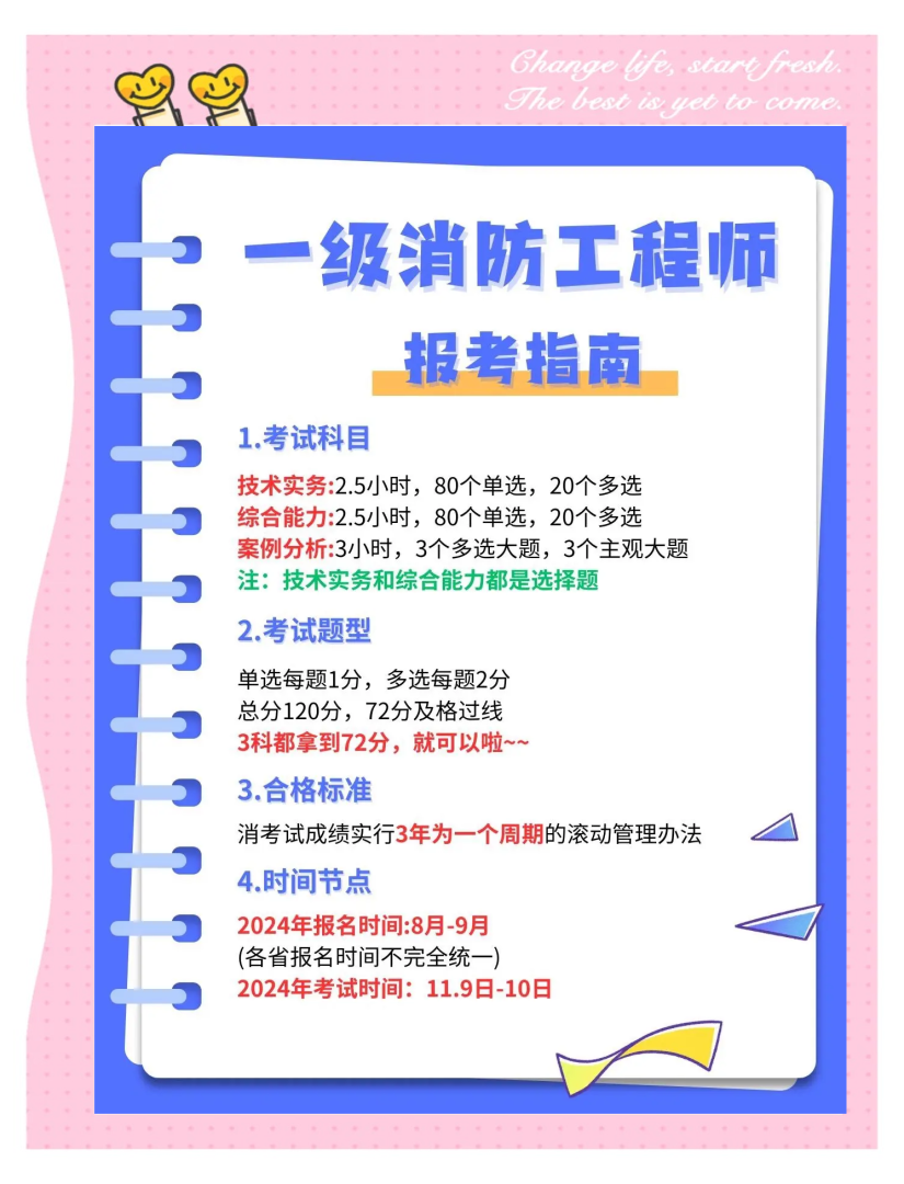 自己怎么报考一级消防工程师,一级消防工程师自己网上报名可以吗?  第1张