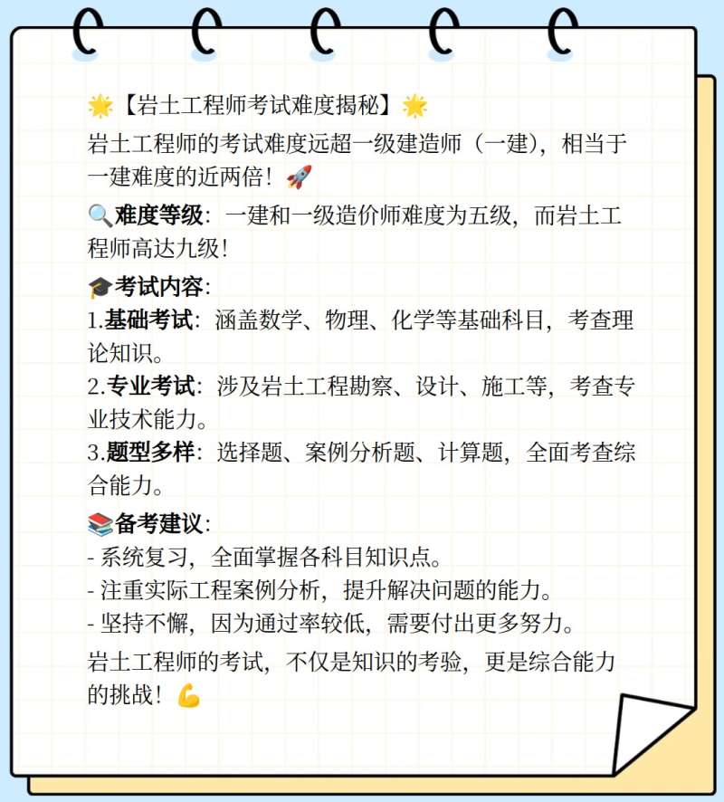 注册岩土工程师专业考试题型注册岩土工程师数学知识点  第1张
