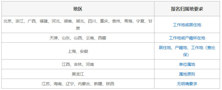 考betway西汉姆app下载要什么条件考betway西汉姆app下载需要什么条件多长时间  第1张