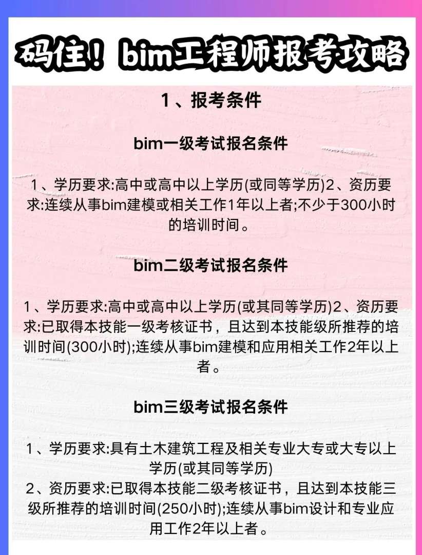 2020年bim工程师考试时间及条件2017年BIM工程师考试  第1张