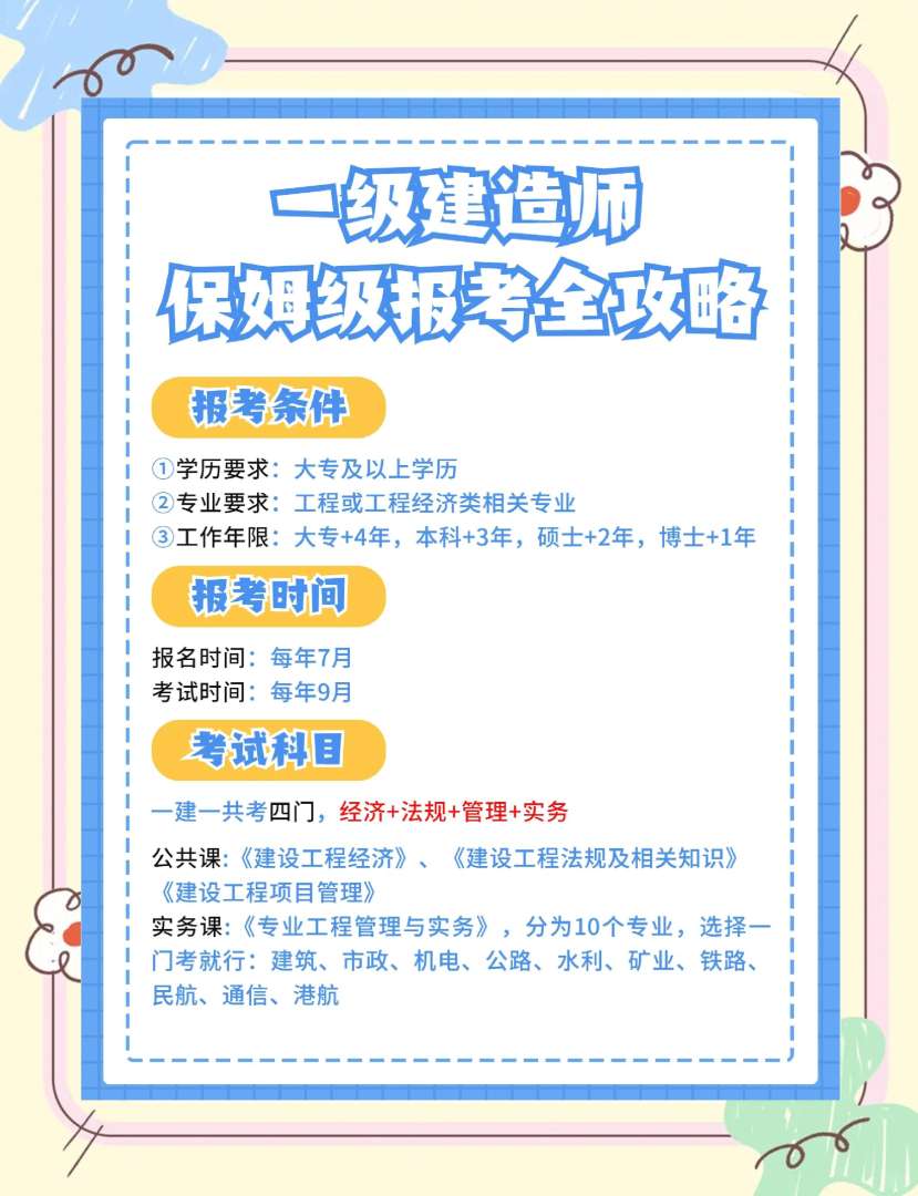 一级建造师网上报名时间安排一级建造师网上报名流程  第2张