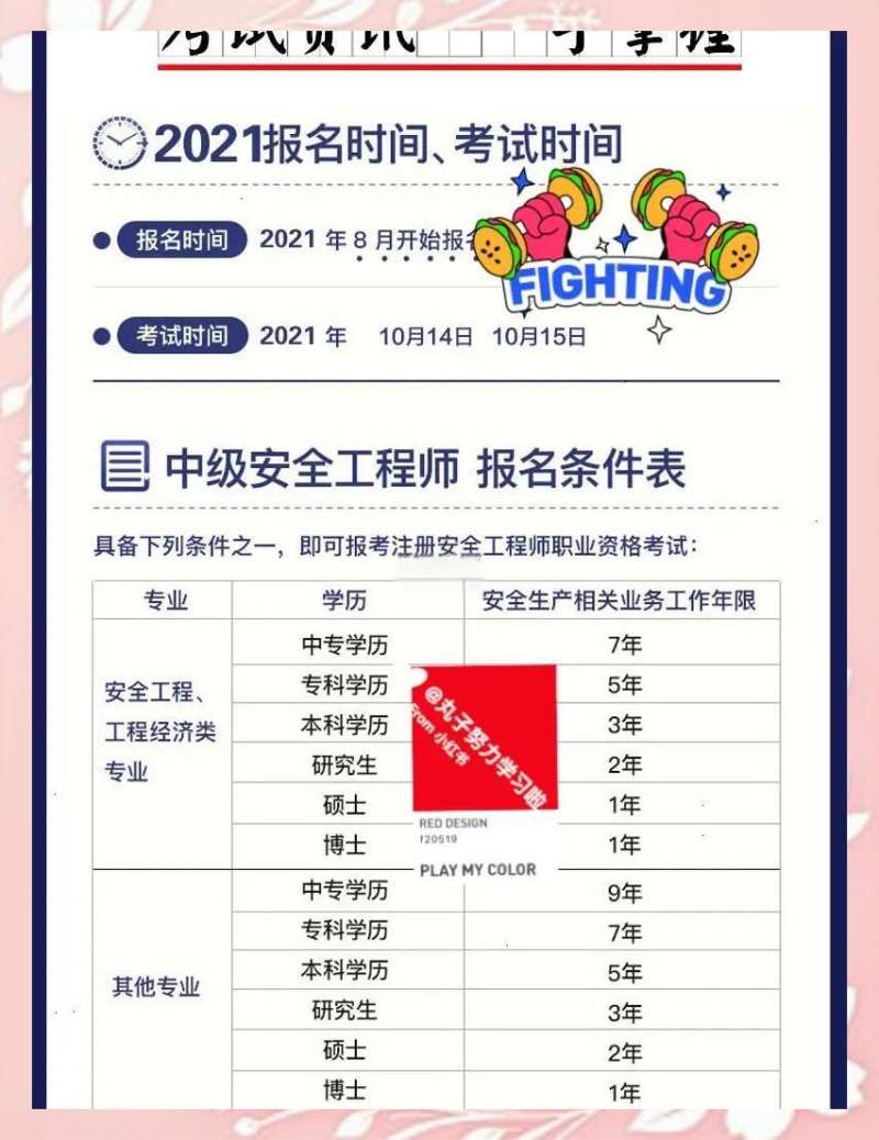 2021年安全工程师报考时间是多少,2021年安全工程师报考时间  第2张