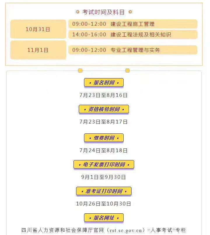 一级造价工程师报名条件一级造价工程师报考条件全选中大网校  第2张