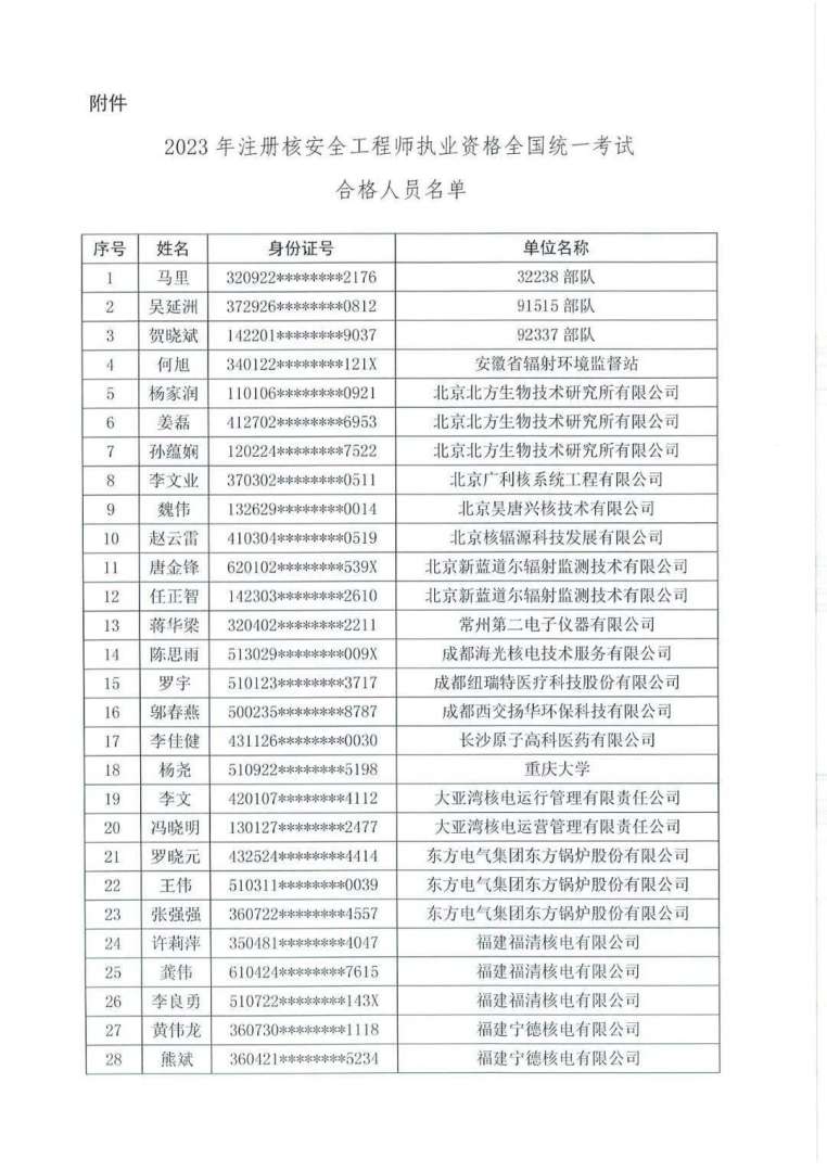 山东注册安全工程师证书领取时间表,山东注册安全工程师证书领取时间  第2张