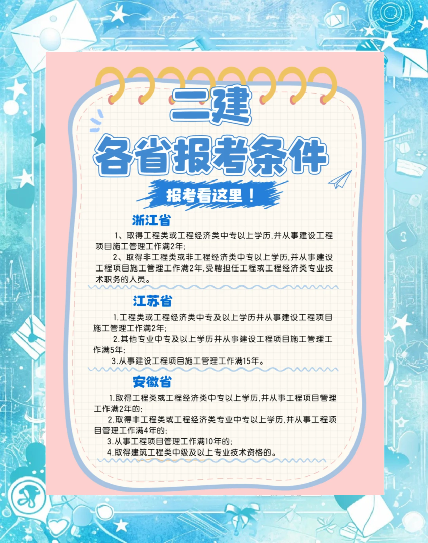 二级机电建造师招聘二级机电建造师工资待遇  第1张