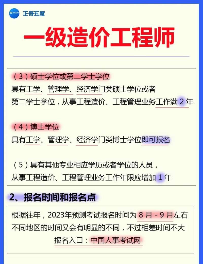一级建造师考试费用是多少一级建造师出场费价格  第1张