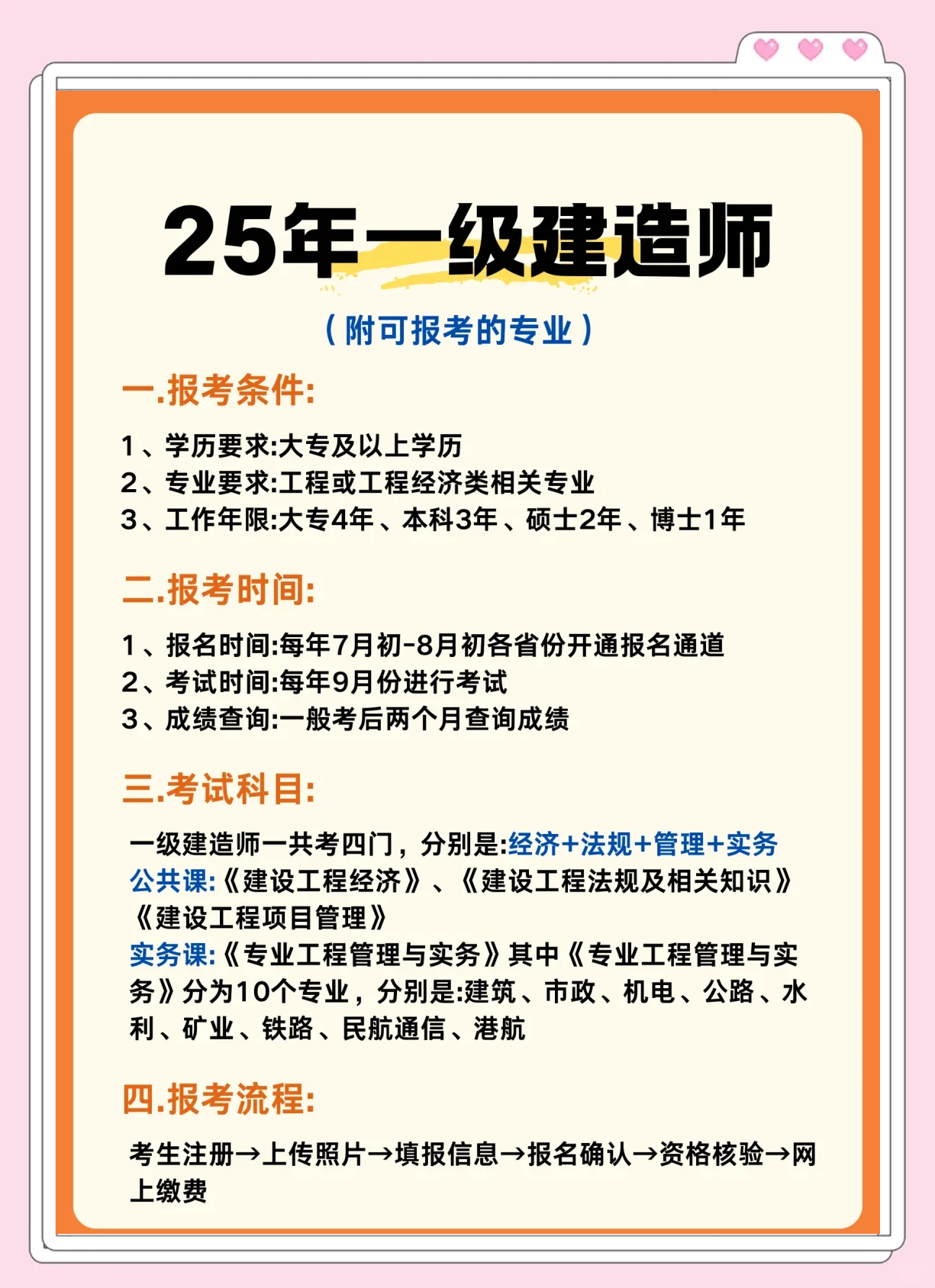 通信类一建报考条件,通信工程一级建造师考试时间  第2张