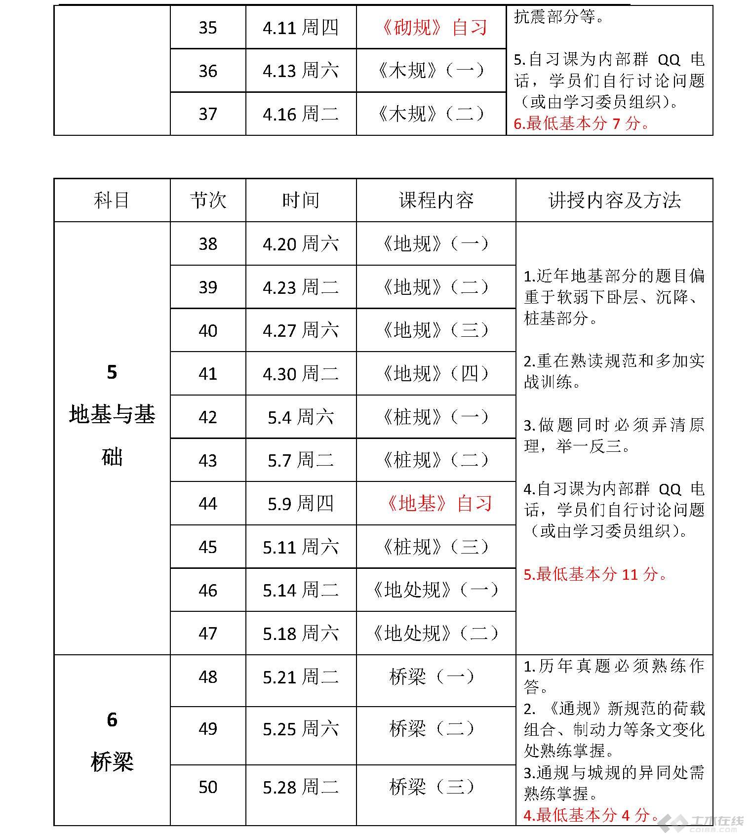 2019注册结构工程师程序,2021注册结构工程师报名条件  第1张