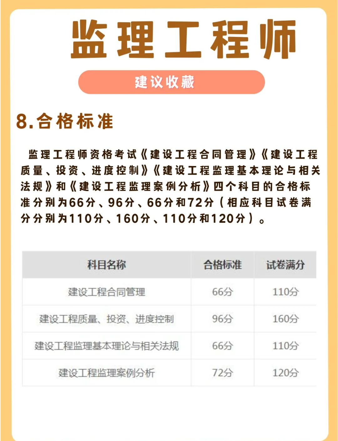 必威betway官网入口一年考几次必威betway官网入口每年报名时间和考试时间  第1张