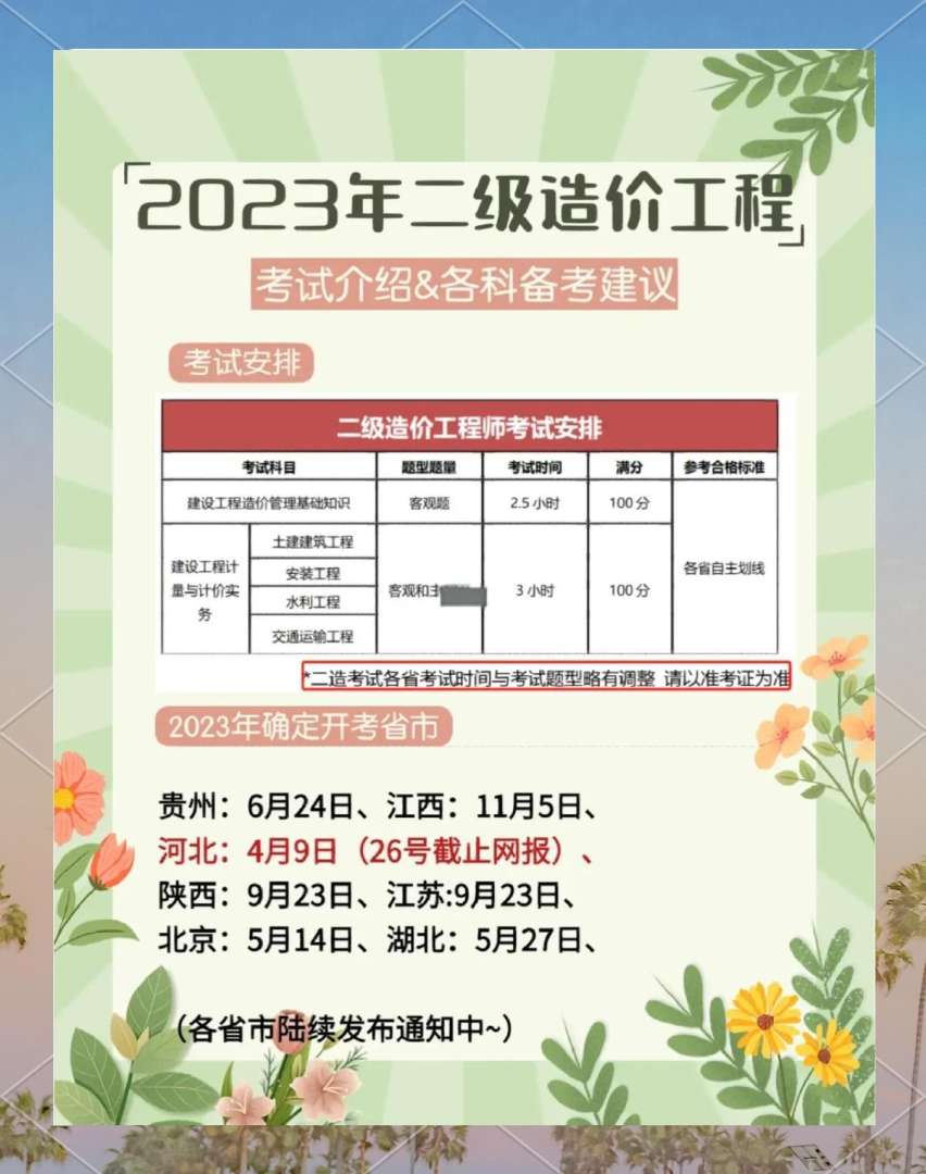 考二级注册结构工程师费用,注册二级结构工程师考几门  第1张