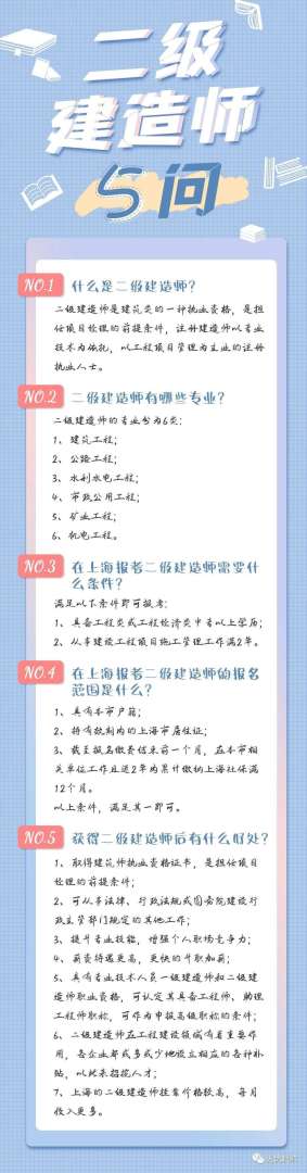 山西betway西汉姆app下载报考条件学历要求山西betway西汉姆app下载报考条件  第1张