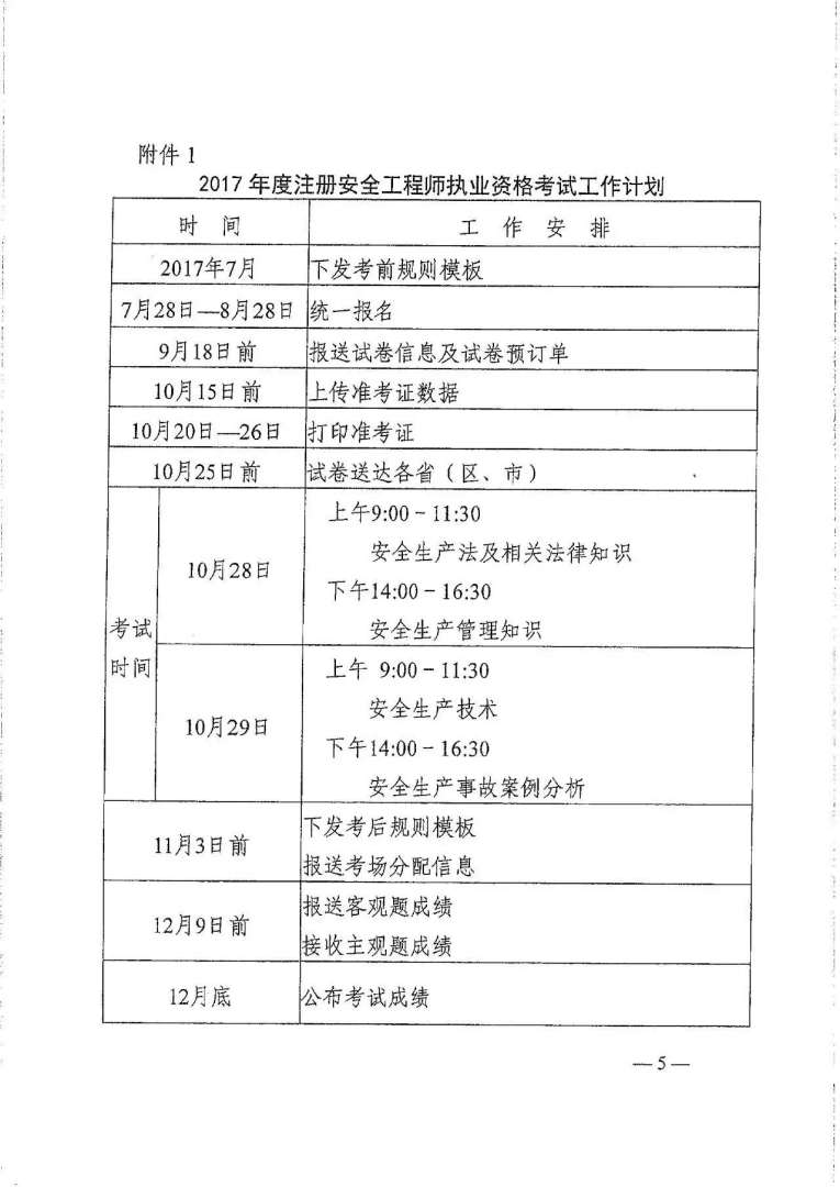辽宁造价工程师报名时间辽宁造价工程师报名时间2021  第1张