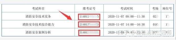 江苏二级消防工程师准考证打印,江苏二级消防工程师什么时候开考  第1张