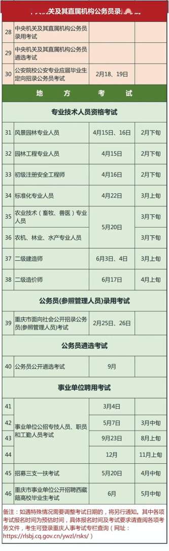 云南一级建造师招聘,云南一级建造师工资待遇  第1张