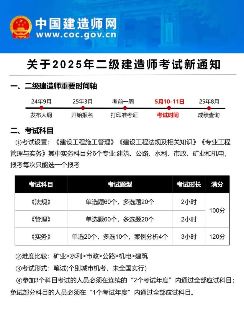 二级结构工程师几月份报名,2022年二级结构工程师考试时间  第1张