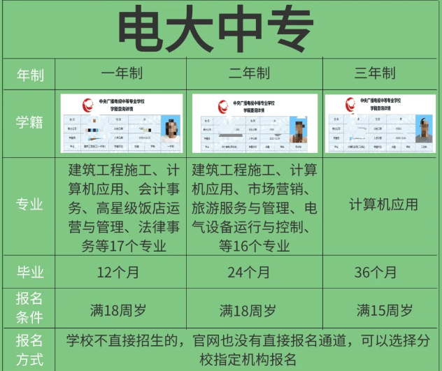 建筑betway西汉姆app下载报名时间,betway西汉姆app下载资格报名时间  第2张