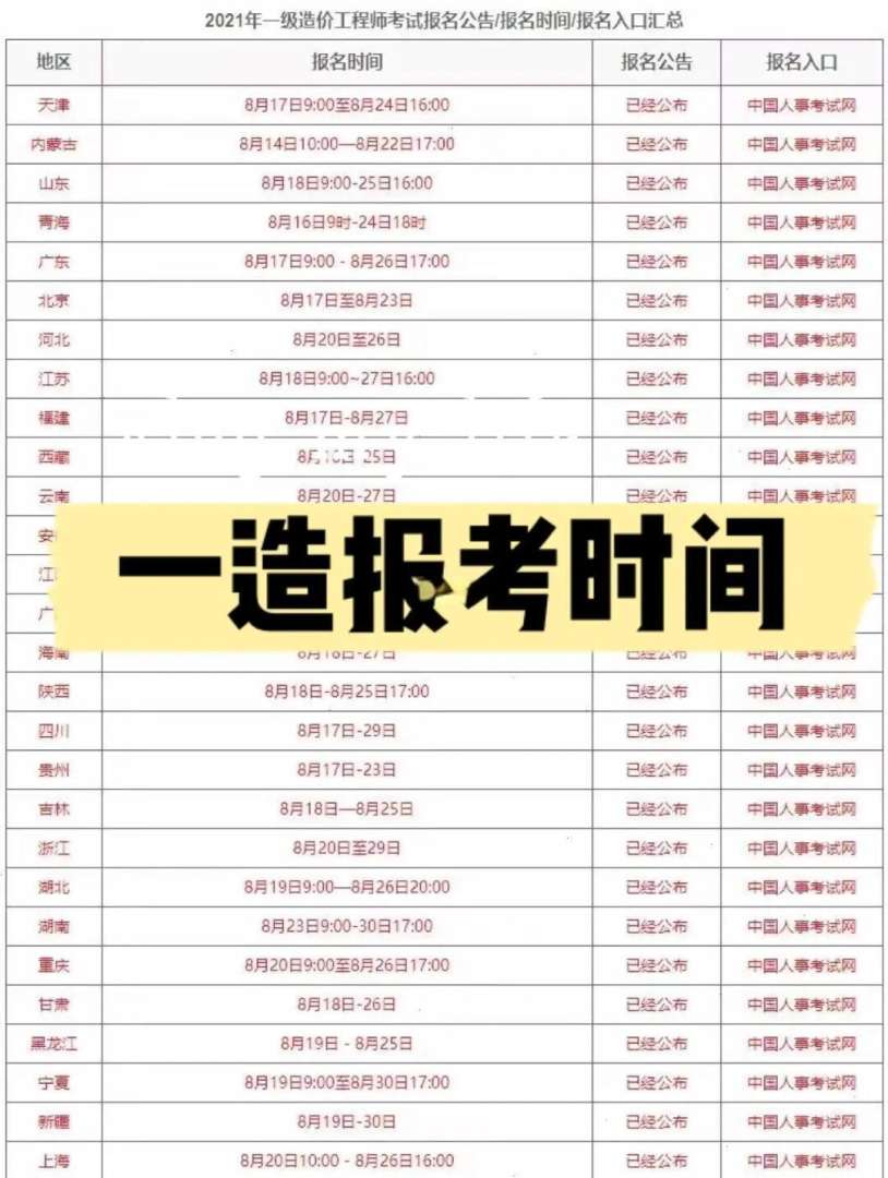 造价工程师考试时间,一级造价工程师考试时间  第2张