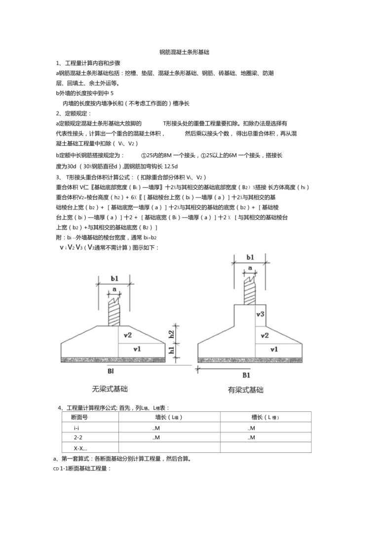结构工程师基础课考试科目结构工程师基础简单吗  第2张