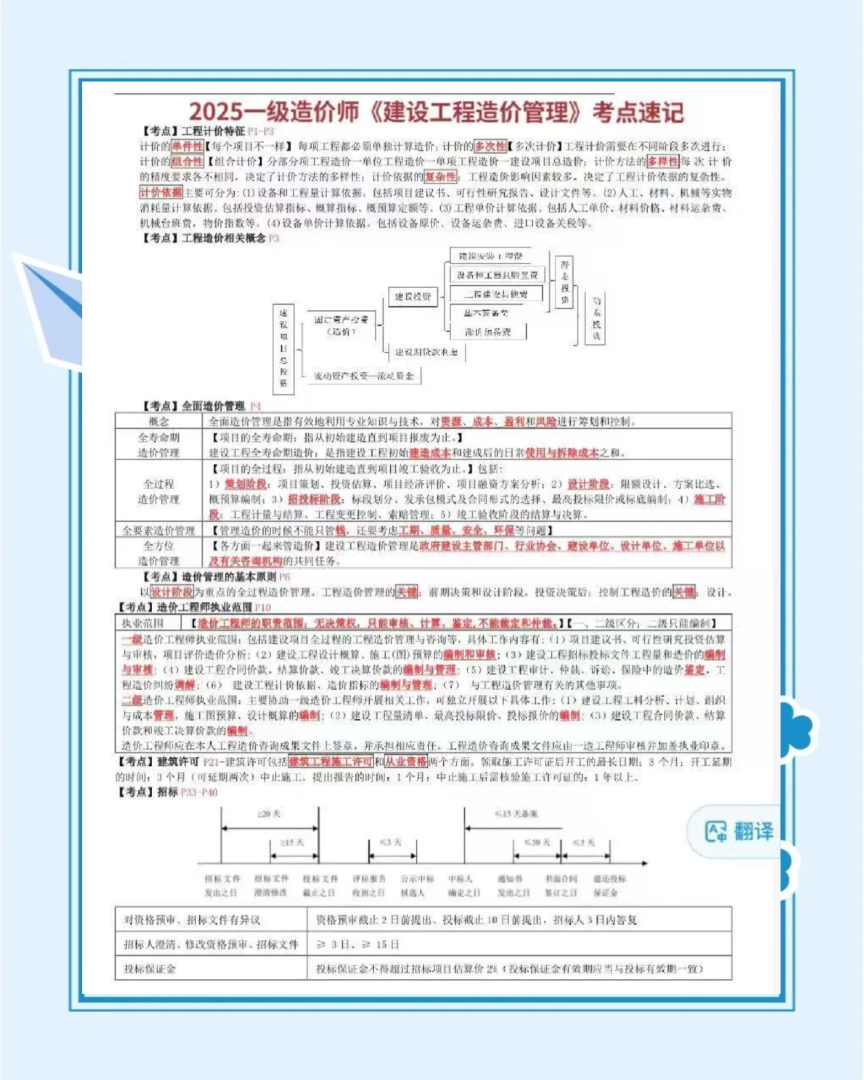造价师工程师报考条件造价工程师证报考条件及考试科目  第1张