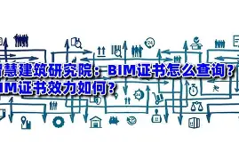 新余bim工程师证书怎么考,bim工程师证书是哪个部门颁发的  第2张