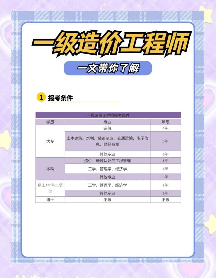 一级建造师报考需要社保吗一级建造师报考需要社保吗现在  第1张
