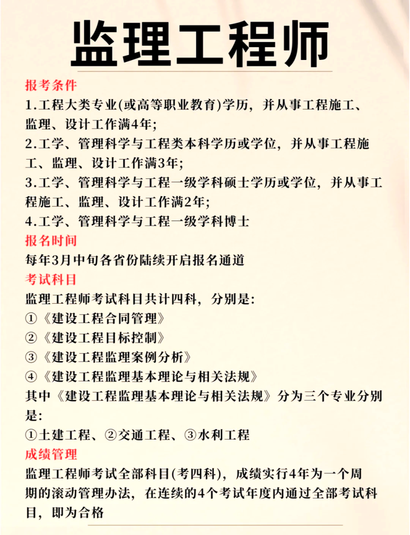 公路必威betway官网入口历年真题公路必威betway官网入口考试大纲  第2张
