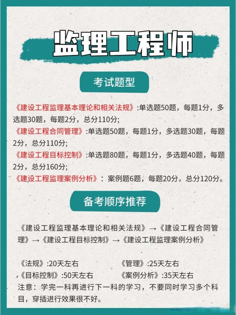 必威betway官网入口三控谁讲的好,必威betway官网入口的三控先看哪一门  第1张