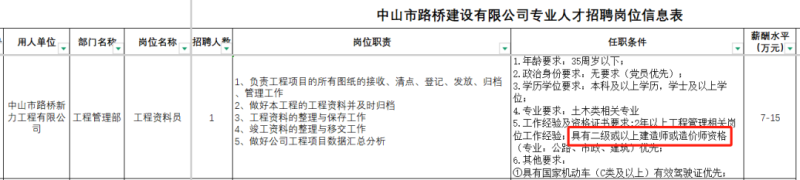 一级建造师市政招聘公告,一级建造师市政招聘  第2张