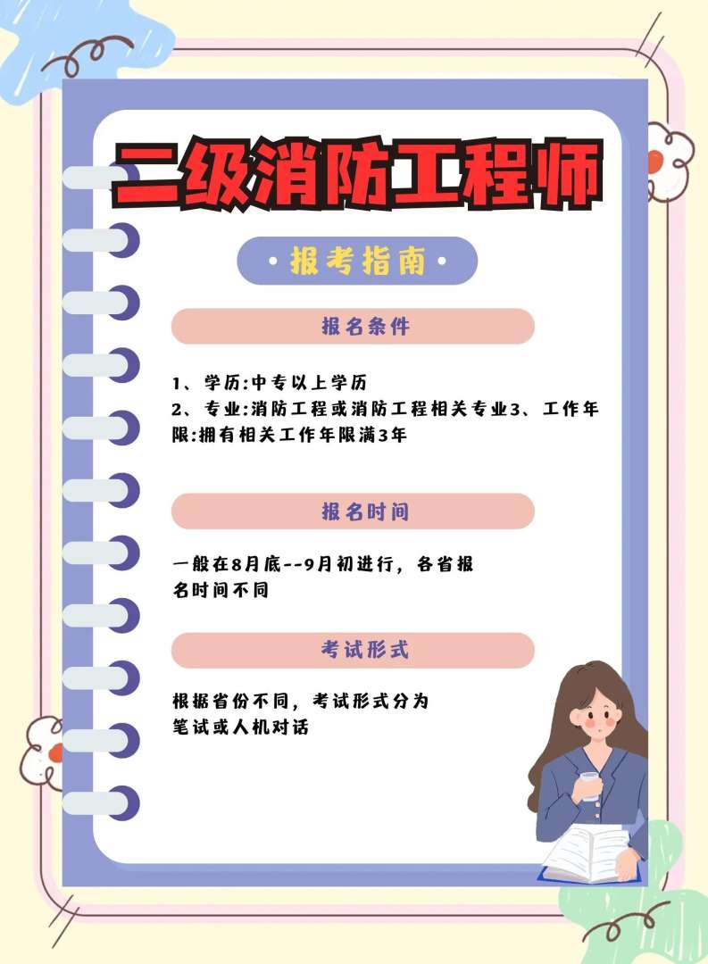 消防工程师分值分布,消防工程师考试题型及分数  第2张