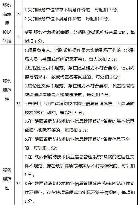 必威betway官网入口
扣分查询,总必威betway官网入口
扣分  第2张