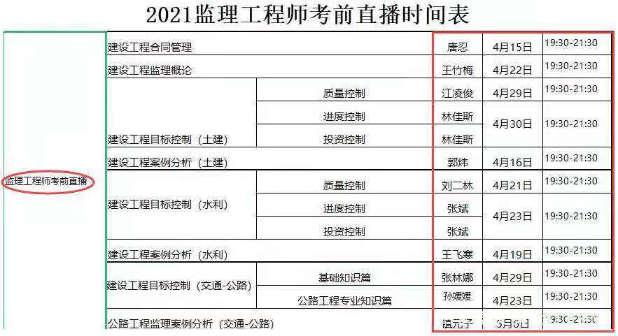 关于吉安注册必威betway官网入口
待遇的信息  第2张