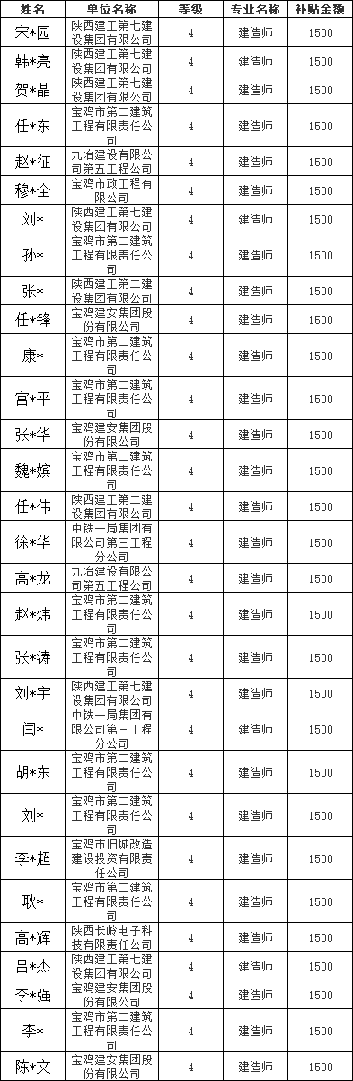 betway西汉姆app下载
证书报名时间,betway西汉姆app下载
证什么时候报名  第2张