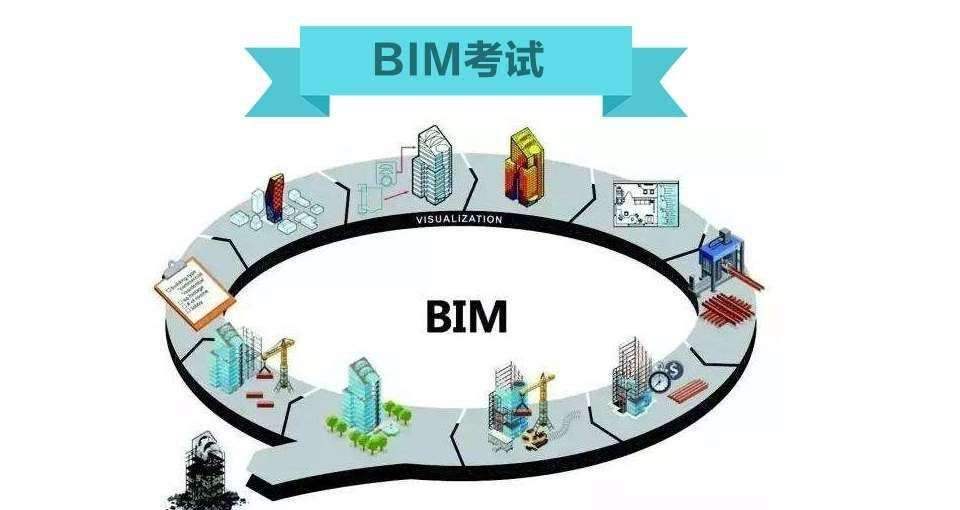 湖州bim工程师查询官网湖州bim工程师查询  第2张