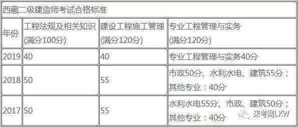 海南betway西汉姆app下载
招聘,海南betway西汉姆app下载
招聘网最新招聘  第1张