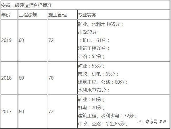 海南betway西汉姆app下载
招聘,海南betway西汉姆app下载
招聘网最新招聘  第2张