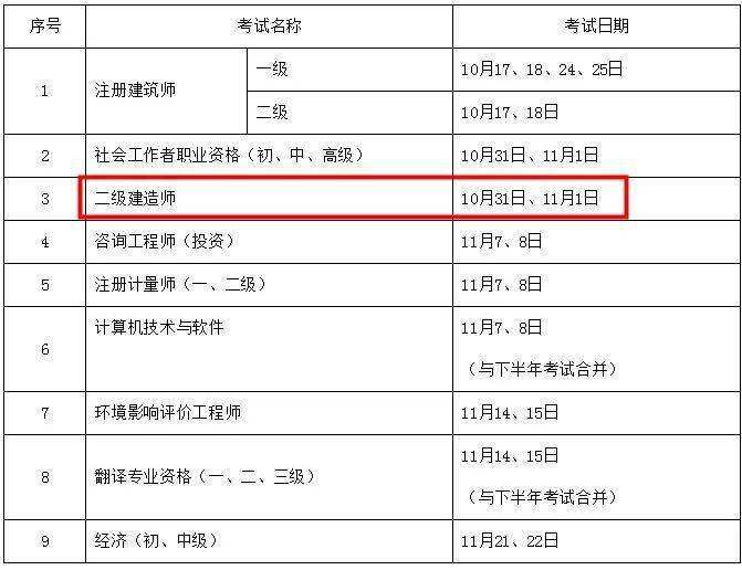 betway西汉姆app下载
报名时间考试时间,betway西汉姆app下载
报考时间及考试时间  第1张