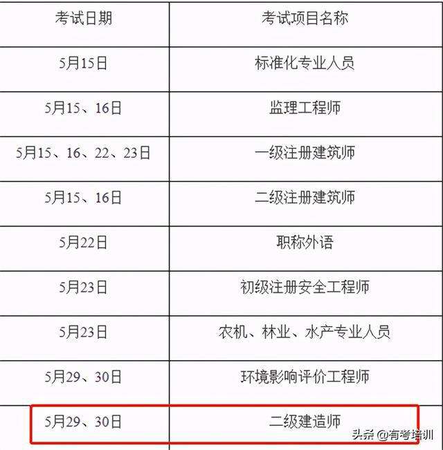 betway西汉姆app下载
报名时间考试时间,betway西汉姆app下载
报考时间及考试时间  第2张