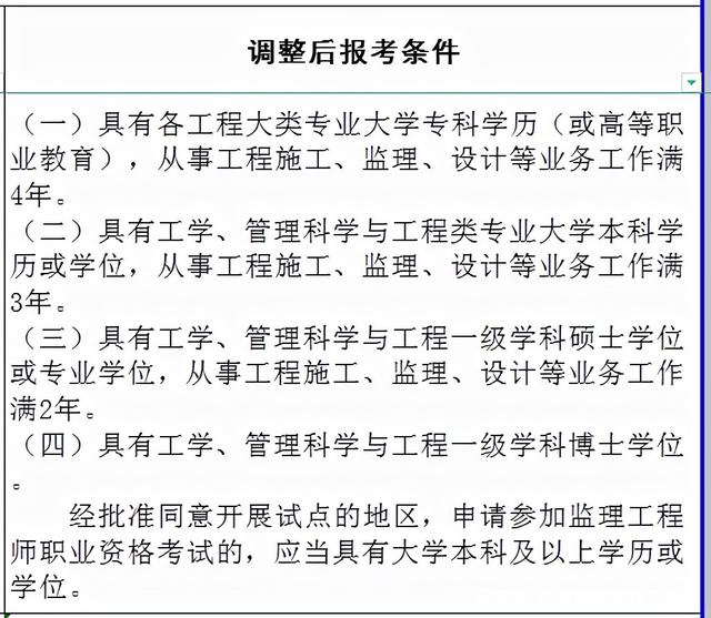 全国注册必威betway官网入口
报考条件程师注册信息,报考全国注册必威betway官网入口
条件  第1张
