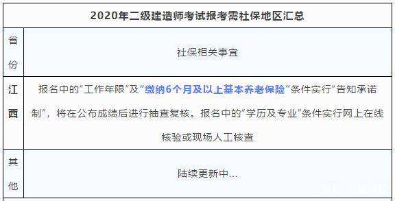 betway西汉姆app下载
报考条件新规定betway西汉姆app下载
报考政策  第1张