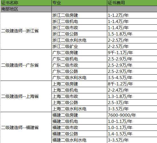 2017betway西汉姆app下载
包过,betway西汉姆app下载
可以承包工程吗  第1张