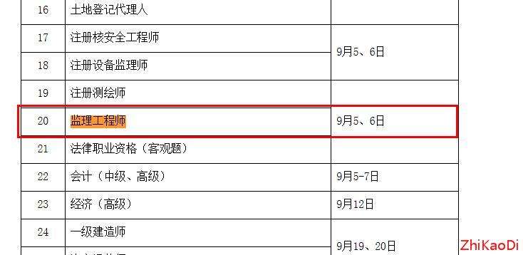2023年全国注册必威betway官网入口
报名时间,注册必威betway官网入口
报名时间  第1张