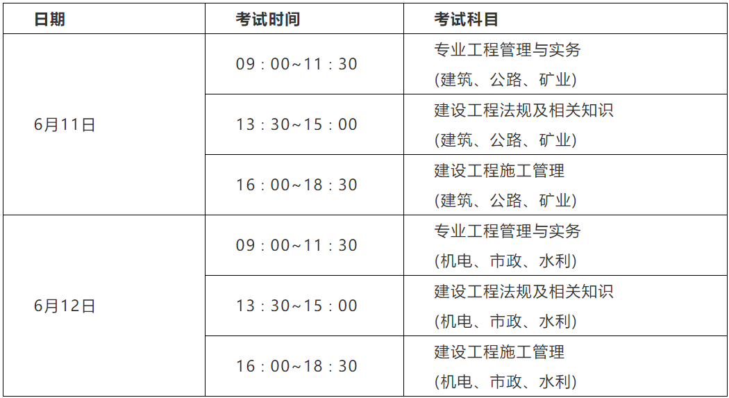 二级注册建筑师考试内容考betway西汉姆app下载
的科目  第2张