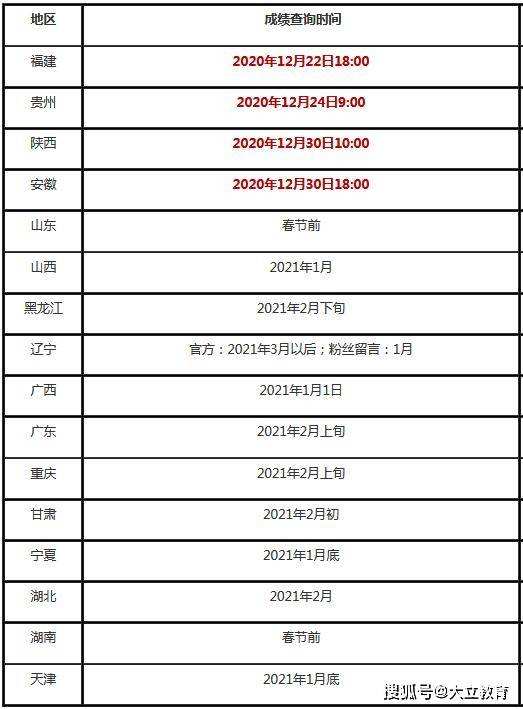 betway西汉姆app下载
什么时候可以查成绩,betway西汉姆app下载
什么时候查询成绩  第2张