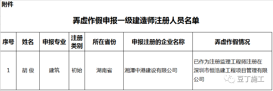 包含必威betway官网入口
挂靠行情的词条  第2张