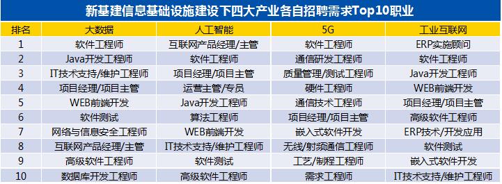 网络信息安全工程师证书有什么用网络信息安全工程师证书  第1张