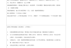 路基路面必威betway官网入口总结工地例会路面必威betway官网入口岗位职责