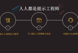 结构工程师课件结构工程师课件视频