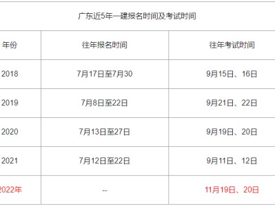 一级建造师报名缴费发票下载一级建造师报名缴费