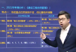 必威betway官网入口
考试经验分享必威betway官网入口
入门