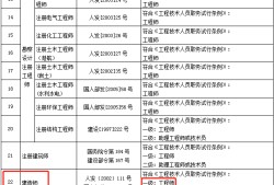2017betway西汉姆app下载
价格,2017betway西汉姆app下载
价格查询